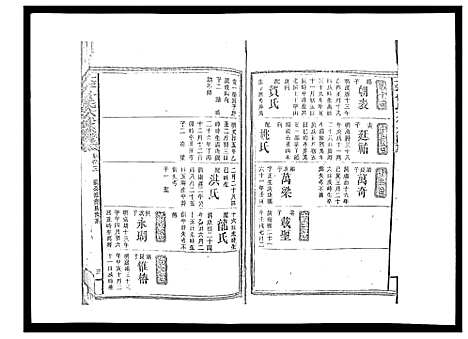 [曾]太平曾氏六修族谱_158卷首末各1卷 (湖南) 太平曾氏六修家谱_A079.pdf