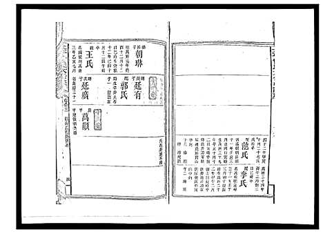 [曾]太平曾氏六修族谱_158卷首末各1卷 (湖南) 太平曾氏六修家谱_A079.pdf