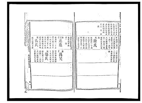 [曾]太平曾氏六修族谱_158卷首末各1卷 (湖南) 太平曾氏六修家谱_A079.pdf