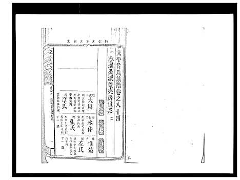 [曾]太平曾氏六修族谱_158卷首末各1卷 (湖南) 太平曾氏六修家谱_A080.pdf