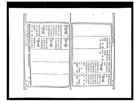 [曾]太平曾氏六修族谱_158卷首末各1卷 (湖南) 太平曾氏六修家谱_A080.pdf