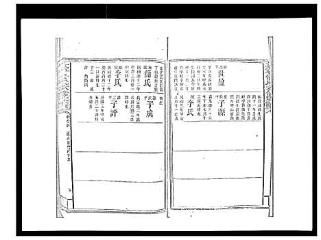 [曾]太平曾氏六修族谱_158卷首末各1卷 (湖南) 太平曾氏六修家谱_A080.pdf