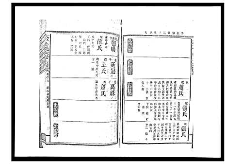 [曾]太平曾氏六修族谱_158卷首末各1卷 (湖南) 太平曾氏六修家谱_A081.pdf