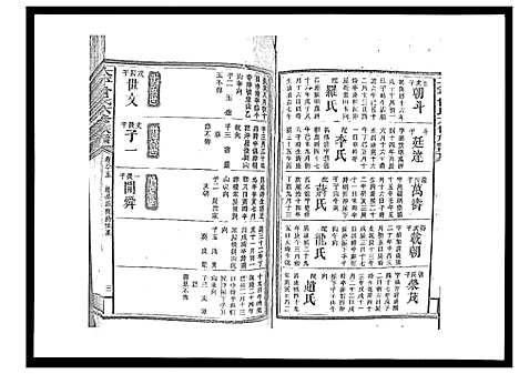 [曾]太平曾氏六修族谱_158卷首末各1卷 (湖南) 太平曾氏六修家谱_A081.pdf