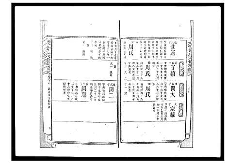 [曾]太平曾氏六修族谱_158卷首末各1卷 (湖南) 太平曾氏六修家谱_A082.pdf