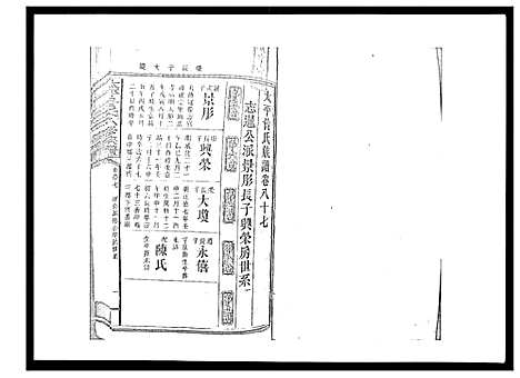 [曾]太平曾氏六修族谱_158卷首末各1卷 (湖南) 太平曾氏六修家谱_A083.pdf