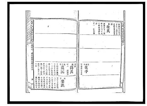 [曾]太平曾氏六修族谱_158卷首末各1卷 (湖南) 太平曾氏六修家谱_A083.pdf