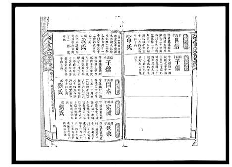 [曾]太平曾氏六修族谱_158卷首末各1卷 (湖南) 太平曾氏六修家谱_A084.pdf