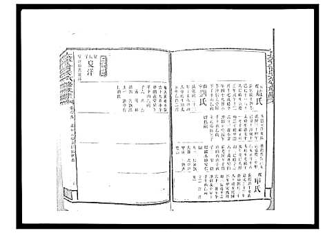 [曾]太平曾氏六修族谱_158卷首末各1卷 (湖南) 太平曾氏六修家谱_A084.pdf