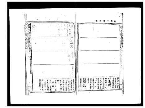 [曾]太平曾氏六修族谱_158卷首末各1卷 (湖南) 太平曾氏六修家谱_A086.pdf