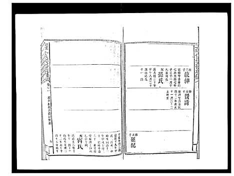 [曾]太平曾氏六修族谱_158卷首末各1卷 (湖南) 太平曾氏六修家谱_A086.pdf