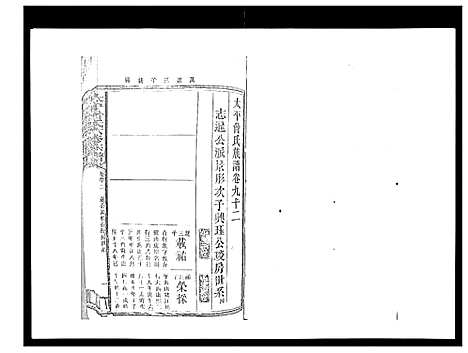 [曾]太平曾氏六修族谱_158卷首末各1卷 (湖南) 太平曾氏六修家谱_A087.pdf