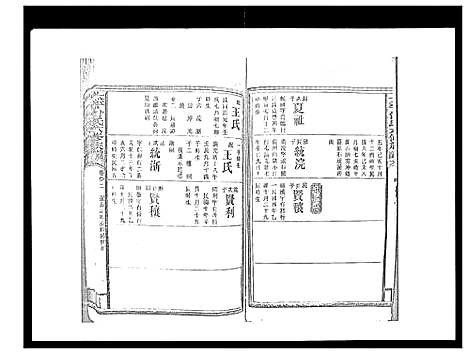 [曾]太平曾氏六修族谱_158卷首末各1卷 (湖南) 太平曾氏六修家谱_A087.pdf