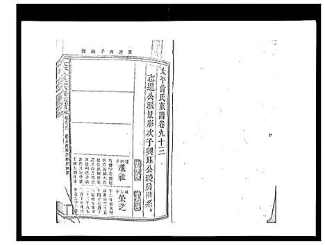 [曾]太平曾氏六修族谱_158卷首末各1卷 (湖南) 太平曾氏六修家谱_A088.pdf