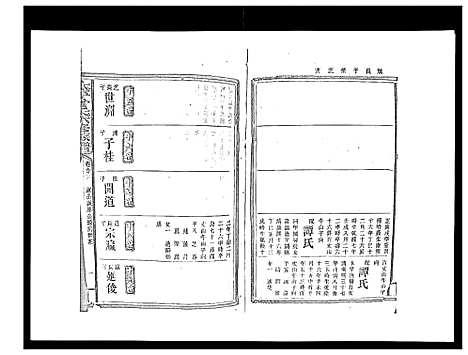 [曾]太平曾氏六修族谱_158卷首末各1卷 (湖南) 太平曾氏六修家谱_A088.pdf