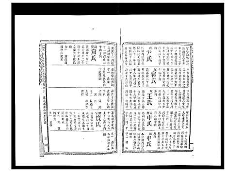 [曾]太平曾氏六修族谱_158卷首末各1卷 (湖南) 太平曾氏六修家谱_A088.pdf