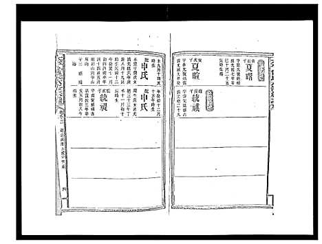 [曾]太平曾氏六修族谱_158卷首末各1卷 (湖南) 太平曾氏六修家谱_A088.pdf