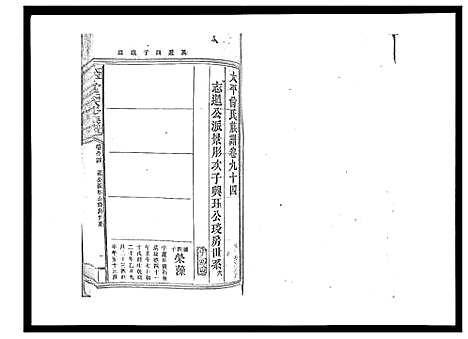 [曾]太平曾氏六修族谱_158卷首末各1卷 (湖南) 太平曾氏六修家谱_A089.pdf