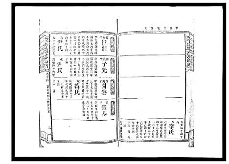 [曾]太平曾氏六修族谱_158卷首末各1卷 (湖南) 太平曾氏六修家谱_A089.pdf