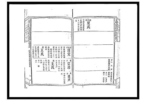 [曾]太平曾氏六修族谱_158卷首末各1卷 (湖南) 太平曾氏六修家谱_A089.pdf