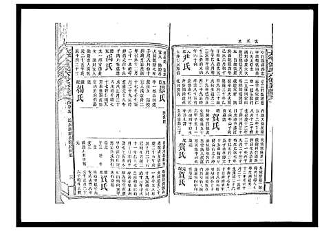 [曾]太平曾氏六修族谱_158卷首末各1卷 (湖南) 太平曾氏六修家谱_A090.pdf