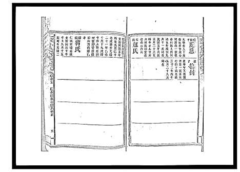 [曾]太平曾氏六修族谱_158卷首末各1卷 (湖南) 太平曾氏六修家谱_A090.pdf