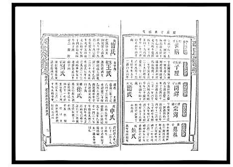 [曾]太平曾氏六修族谱_158卷首末各1卷 (湖南) 太平曾氏六修家谱_A091.pdf