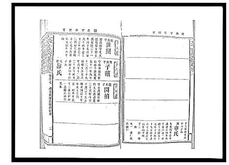 [曾]太平曾氏六修族谱_158卷首末各1卷 (湖南) 太平曾氏六修家谱_A092.pdf