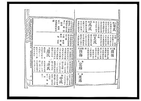 [曾]太平曾氏六修族谱_158卷首末各1卷 (湖南) 太平曾氏六修家谱_A092.pdf