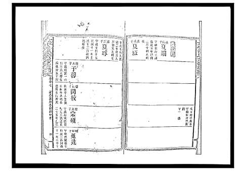 [曾]太平曾氏六修族谱_158卷首末各1卷 (湖南) 太平曾氏六修家谱_A092.pdf