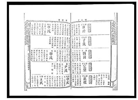 [曾]太平曾氏六修族谱_158卷首末各1卷 (湖南) 太平曾氏六修家谱_A093.pdf