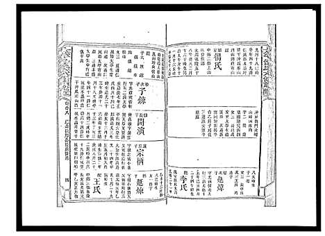 [曾]太平曾氏六修族谱_158卷首末各1卷 (湖南) 太平曾氏六修家谱_A093.pdf