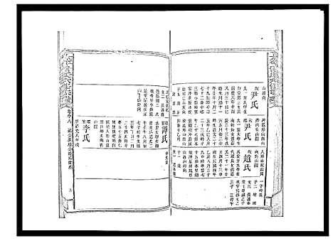 [曾]太平曾氏六修族谱_158卷首末各1卷 (湖南) 太平曾氏六修家谱_A093.pdf