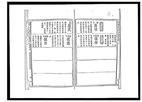 [曾]太平曾氏六修族谱_158卷首末各1卷 (湖南) 太平曾氏六修家谱_A094.pdf