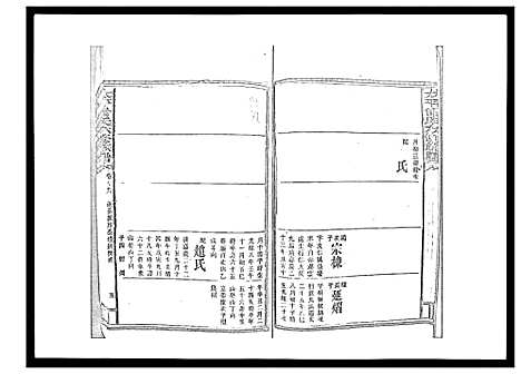 [曾]太平曾氏六修族谱_158卷首末各1卷 (湖南) 太平曾氏六修家谱_A094.pdf