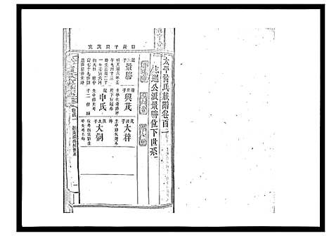 [曾]太平曾氏六修族谱_158卷首末各1卷 (湖南) 太平曾氏六修家谱_A096.pdf