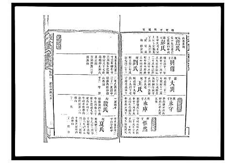 [曾]太平曾氏六修族谱_158卷首末各1卷 (湖南) 太平曾氏六修家谱_A096.pdf