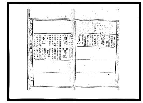 [曾]太平曾氏六修族谱_158卷首末各1卷 (湖南) 太平曾氏六修家谱_A096.pdf