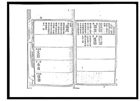 [曾]太平曾氏六修族谱_158卷首末各1卷 (湖南) 太平曾氏六修家谱_A097.pdf