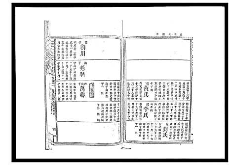 [曾]太平曾氏六修族谱_158卷首末各1卷 (湖南) 太平曾氏六修家谱_A097.pdf