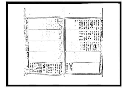 [曾]太平曾氏六修族谱_158卷首末各1卷 (湖南) 太平曾氏六修家谱_A097.pdf