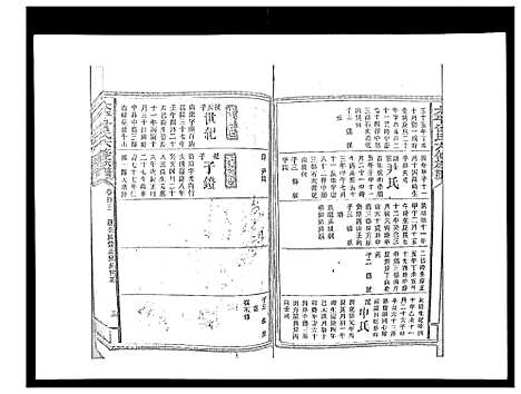 [曾]太平曾氏六修族谱_158卷首末各1卷 (湖南) 太平曾氏六修家谱_A098.pdf