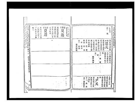 [曾]太平曾氏六修族谱_158卷首末各1卷 (湖南) 太平曾氏六修家谱_A098.pdf