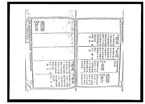 [曾]太平曾氏六修族谱_158卷首末各1卷 (湖南) 太平曾氏六修家谱_A099.pdf