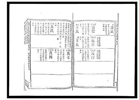 [曾]太平曾氏六修族谱_158卷首末各1卷 (湖南) 太平曾氏六修家谱_A099.pdf