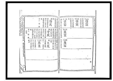 [曾]太平曾氏六修族谱_158卷首末各1卷 (湖南) 太平曾氏六修家谱_A099.pdf