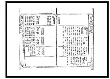 [曾]太平曾氏六修族谱_158卷首末各1卷 (湖南) 太平曾氏六修家谱_A100.pdf