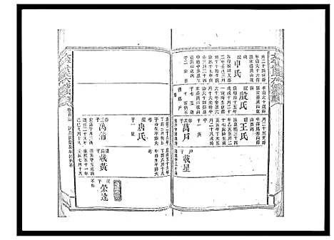 [曾]太平曾氏六修族谱_158卷首末各1卷 (湖南) 太平曾氏六修家谱_A100.pdf