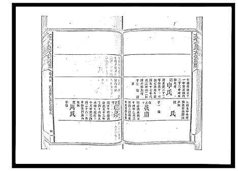 [曾]太平曾氏六修族谱_158卷首末各1卷 (湖南) 太平曾氏六修家谱_A100.pdf