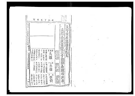 [曾]太平曾氏六修族谱_158卷首末各1卷 (湖南) 太平曾氏六修家谱_A101.pdf